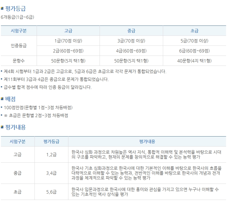 시험요강